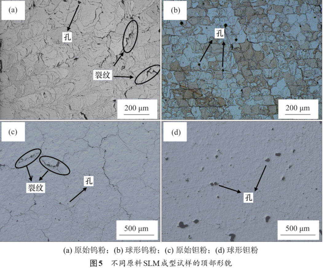 3D打印用球形鎢粉、球形鉭粉的制備